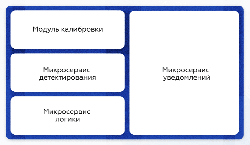 Кейсы-Цифровизация-промышленности-pdf-5.png